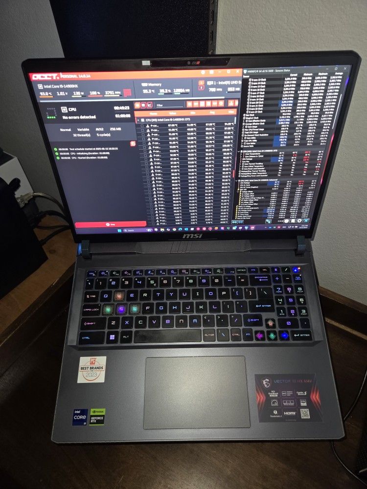 MSI Vector 16 RTX4090