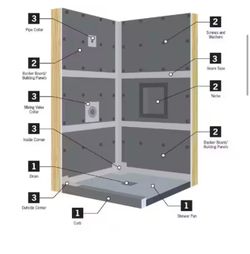 Everbilt Watershield Shower System 24 in. x 48 in. x 2 in. XPS Waterproof Backer Board for Rectangular Shower Benches