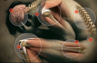 SUFRES DE DOLOR CRONICO? TE PUEDO AYUDAR!