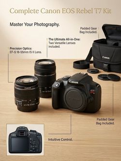 Complete Canon EOS Rebel T7 DSLR 2-Lens Bundle – Excellent Condition!