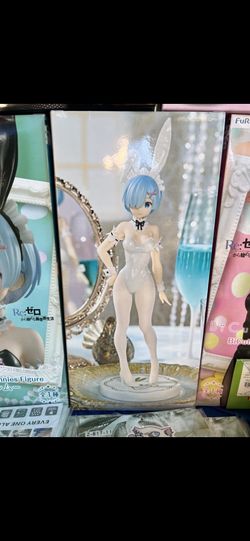 REM Figure 