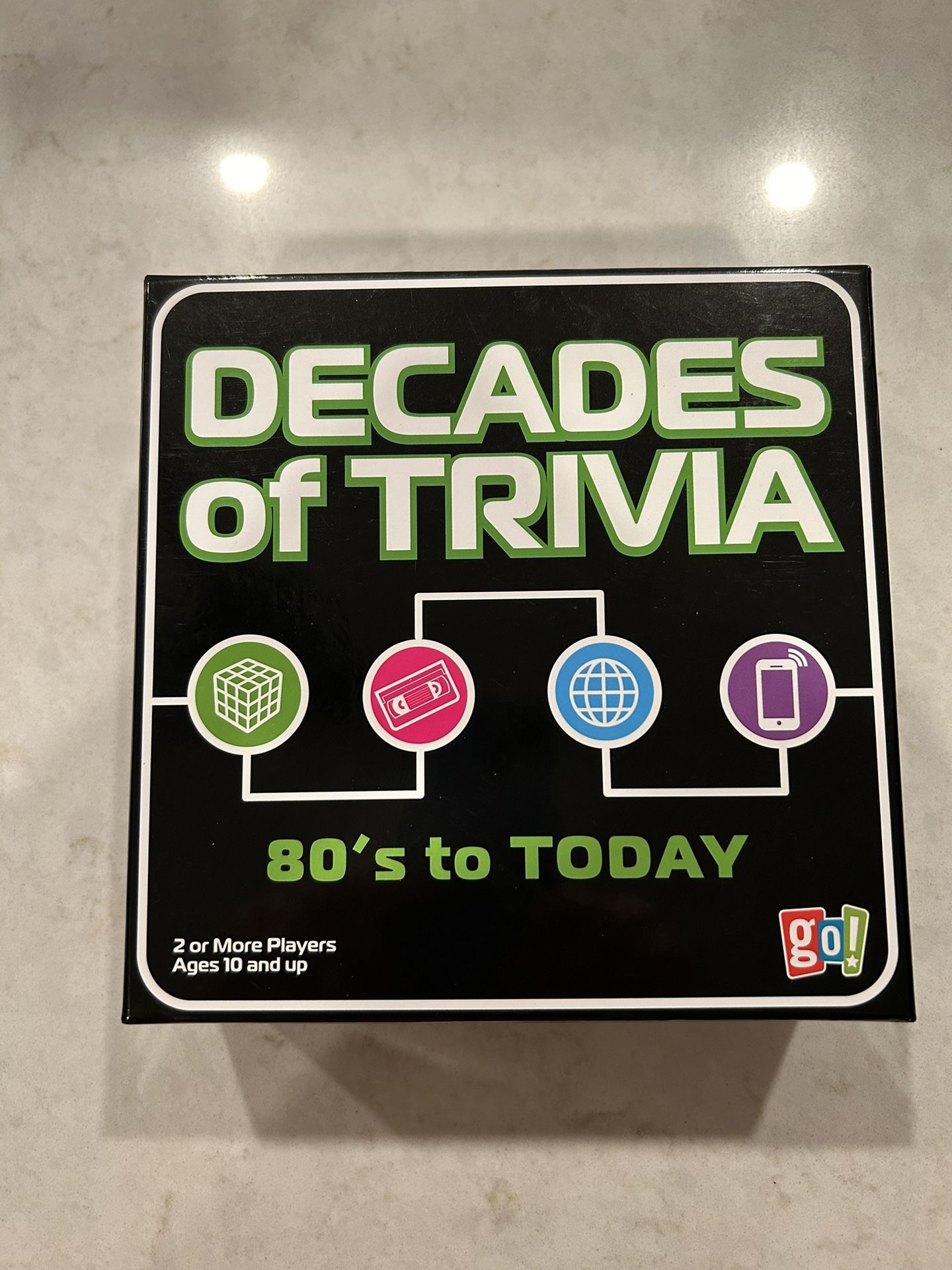 Decades Of Trivia - 80’s To Today