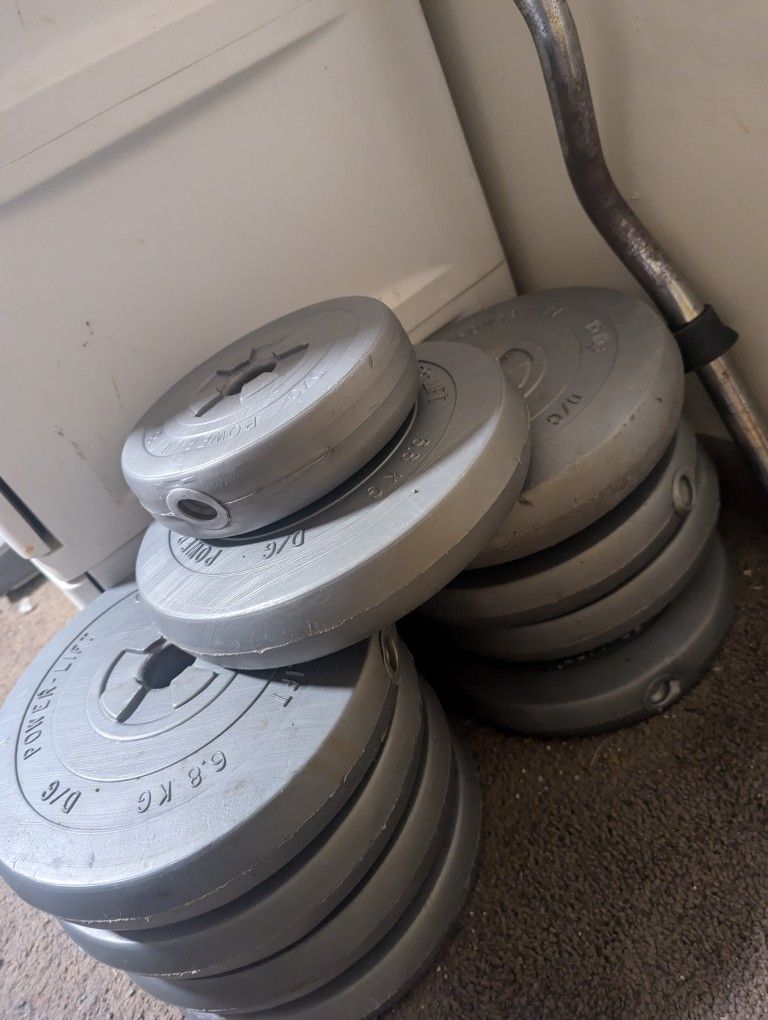 Weights