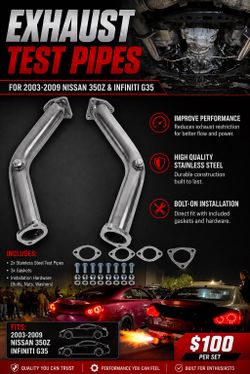G35 test pipes
