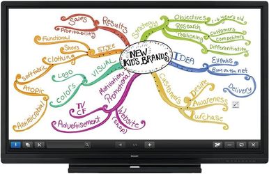 Sharp PN-C705B 70" Class Interactive Display System
