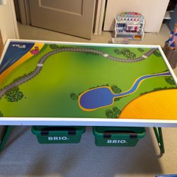 Activity Table / Train Table