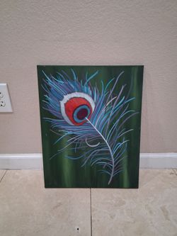 Wall art of Peacock art Feather