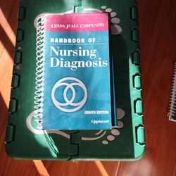Nursing Diagnosis Handbook