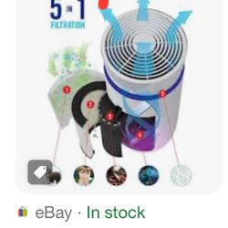 etPlus True Hepa Air Purifier with UV-C Technology