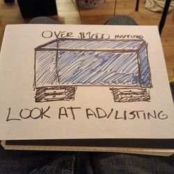 200 Gallon Aquarium ---over $1000 Iin STUFF!!!