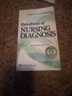 Handbook of NURSING DIAGNOSIS
