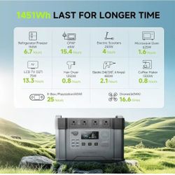 Like New Power Station 🔋 