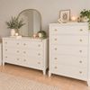Modern Farmhouse Creation