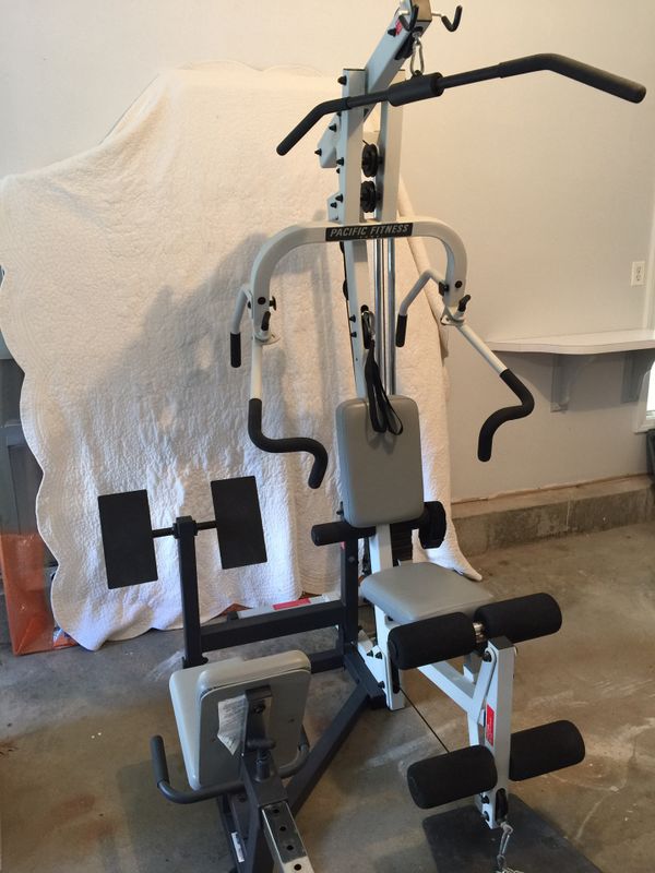 Pacific Fitness Zuma Blog Dandk