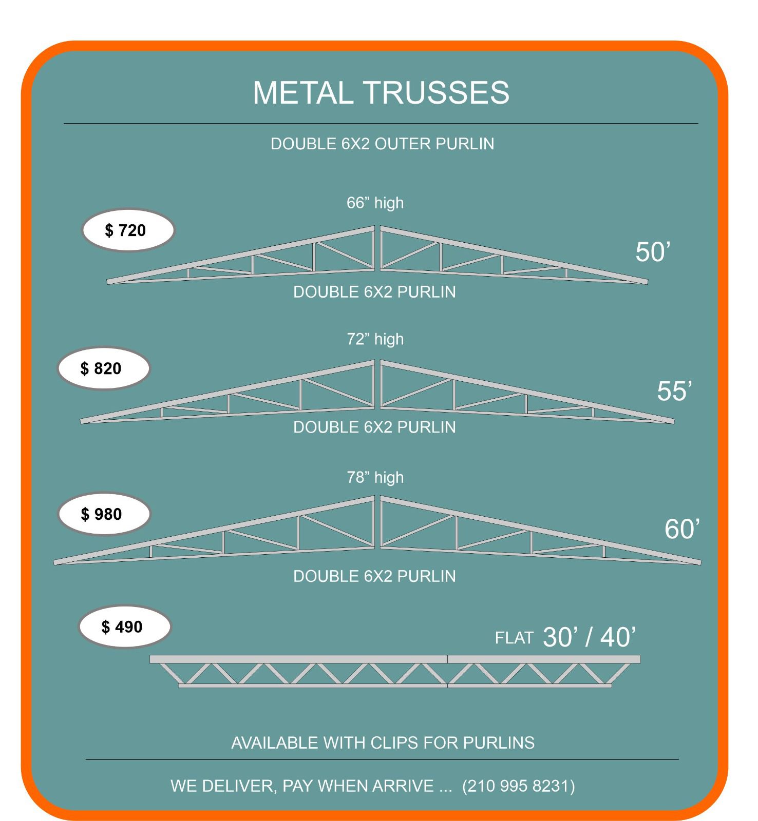Trusses rafters