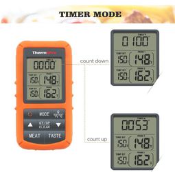 TP20 Wireless Remote Cooking Food Meat Thermometer with Dual Probe for  Smoker Grill BBQ Thermometer