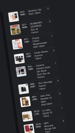 High quality fragrances