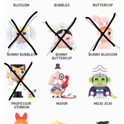 Powerpuff Girls Crybabies 