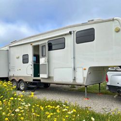 Keystone Montana Mountaineer 345 Model