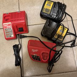 Dewalt Milwaukee 