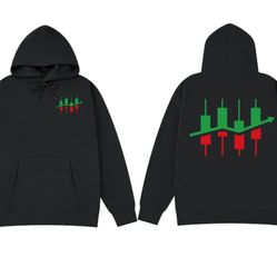 Hoodie - Trading - Candle pattern trade logo - Available now!