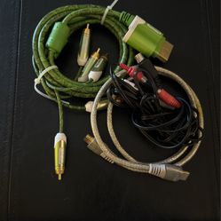 HDMI Wires