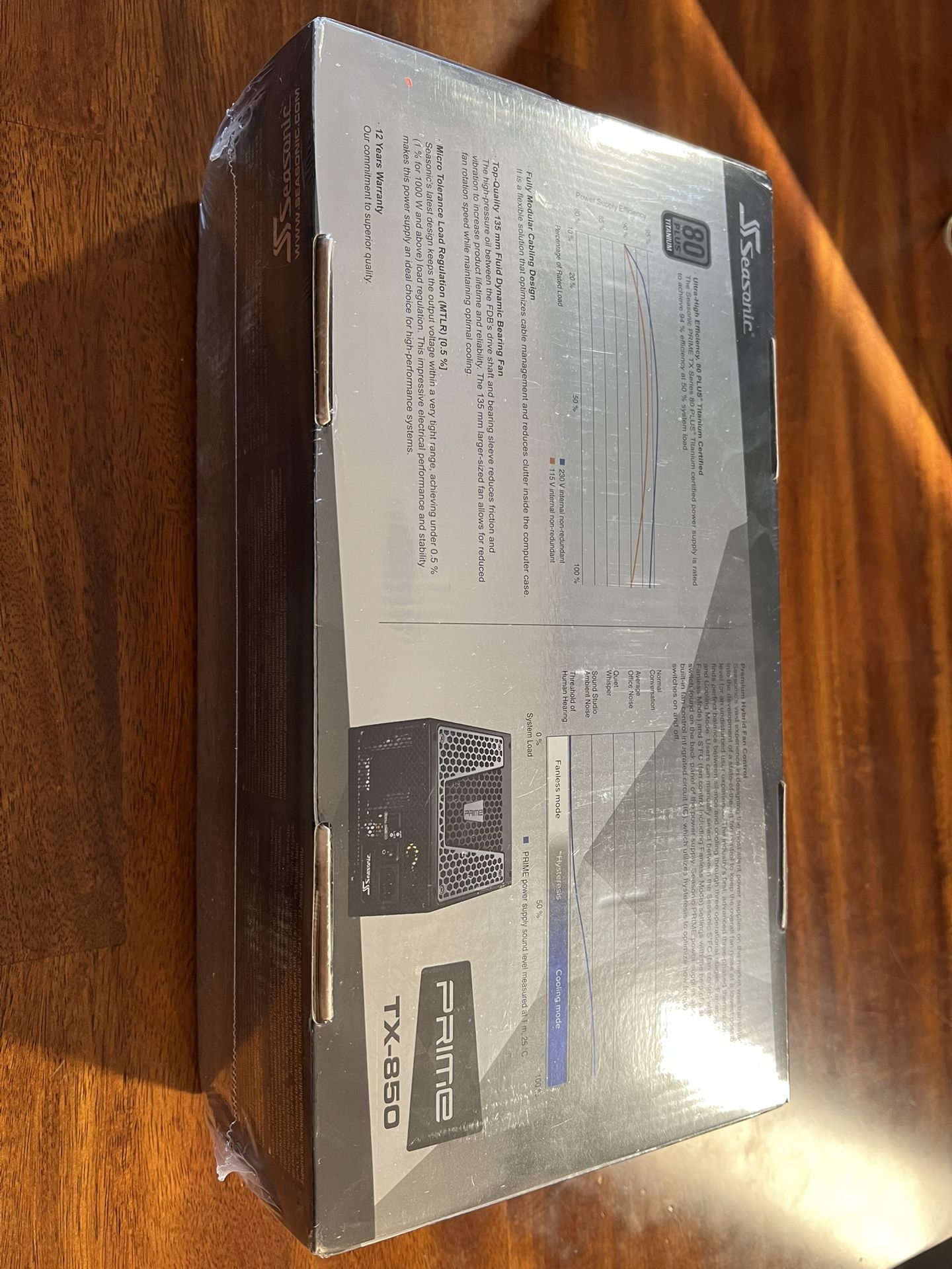 Seasonic TX-850 Titanium PSU