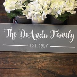 Family Name Signs 