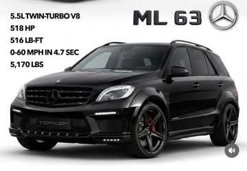 2013 Mercedes-Benz ML-Class