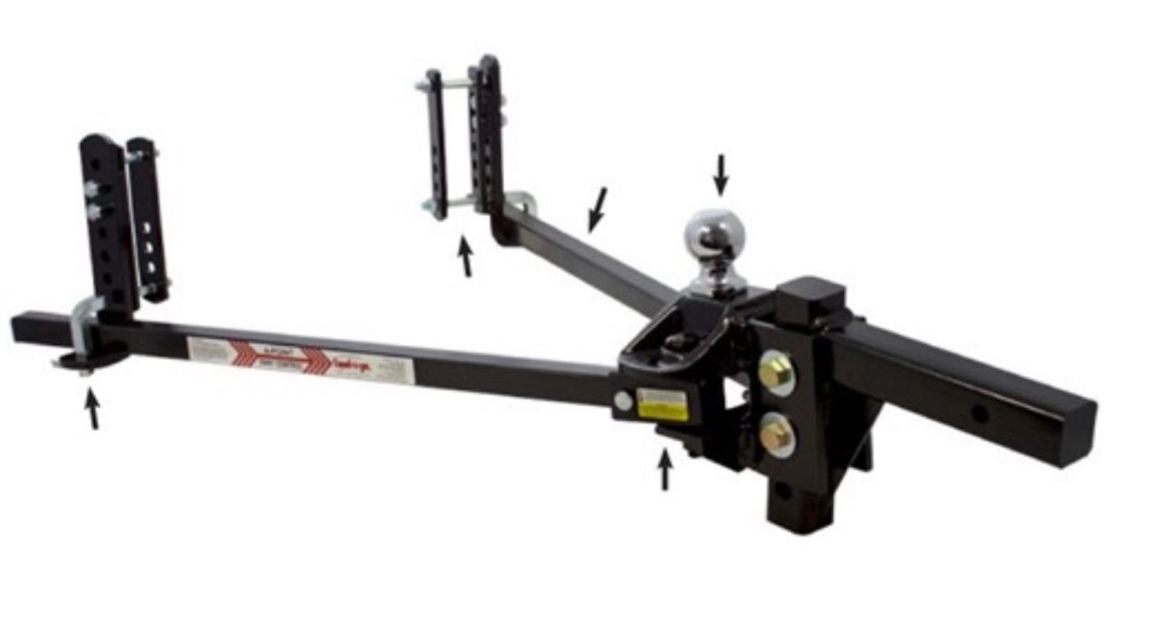Equal-i-zer Weight Distribution