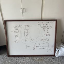Grease Boards
