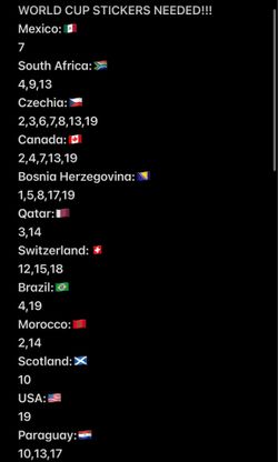 Trading World cup stickers
