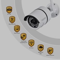 Brand New Faleemi Ourdoor 720P Wireless Waterproof IP Camera