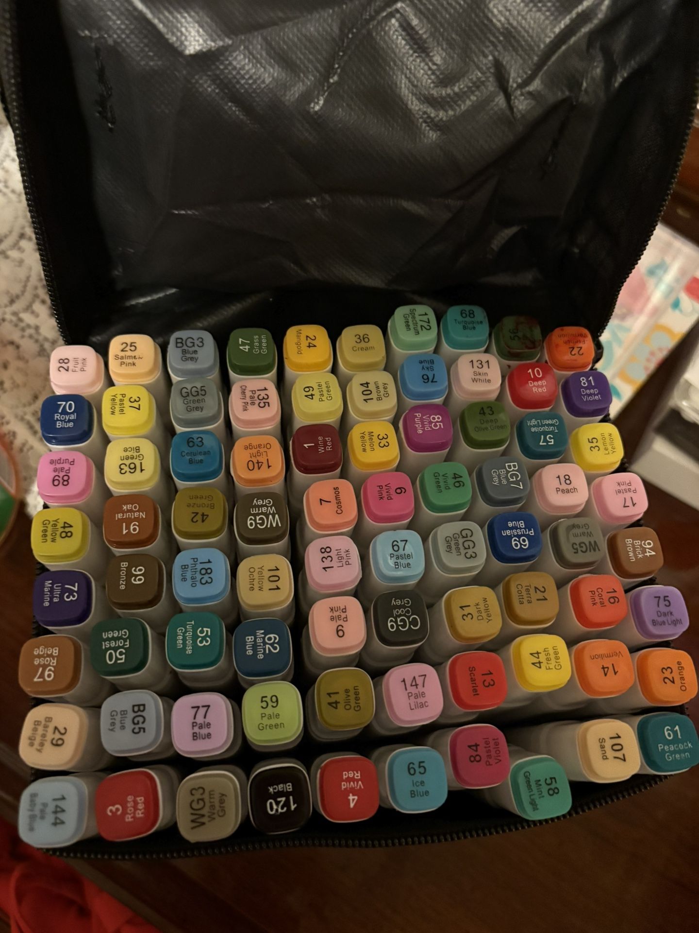 No Bleed Markers