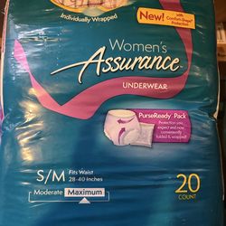 Protective Underwear