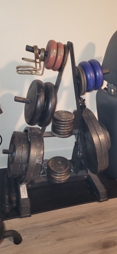 Weights