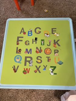 Toddler Desk And Chairs 