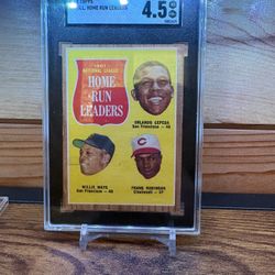 1962 Topps Home Run Leaders