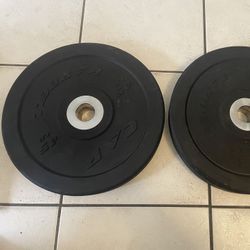 Weights