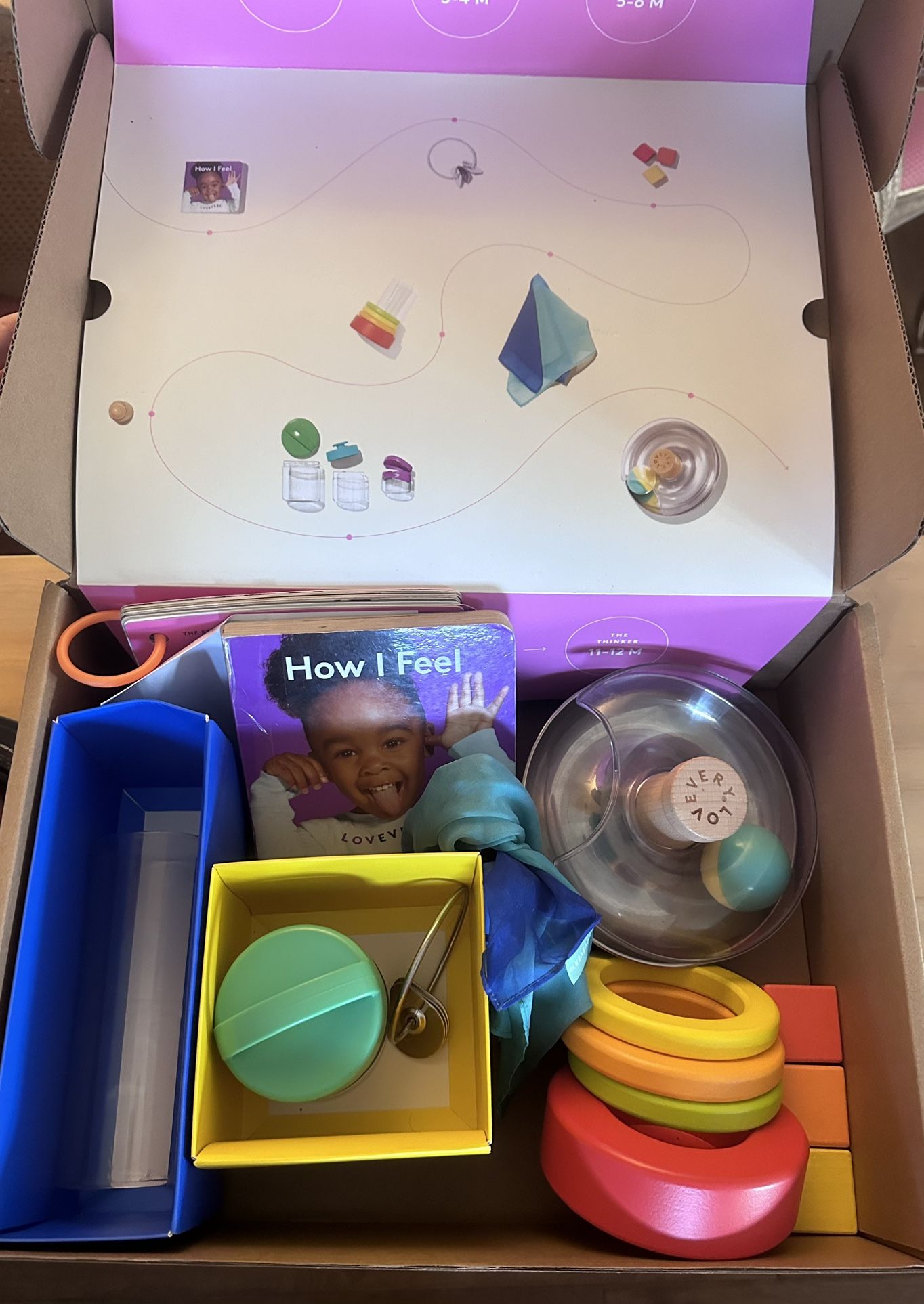 Lovevery The Thinker Play Kit 11 To 12 Months