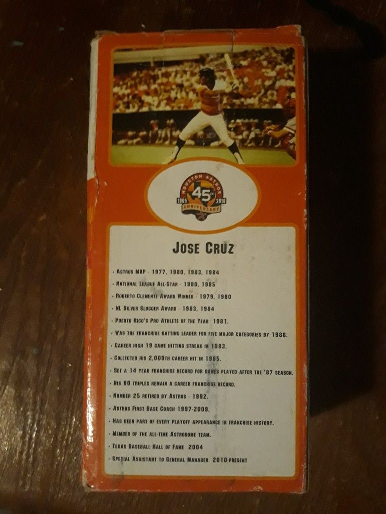 Sold at Auction: Jose Cruz Houston Astros 45th Anniversary bobble head  figure, some box damage