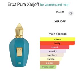 AUTHENTIC** Colognes & Parfumes** Decant bottles