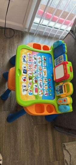 Activity table