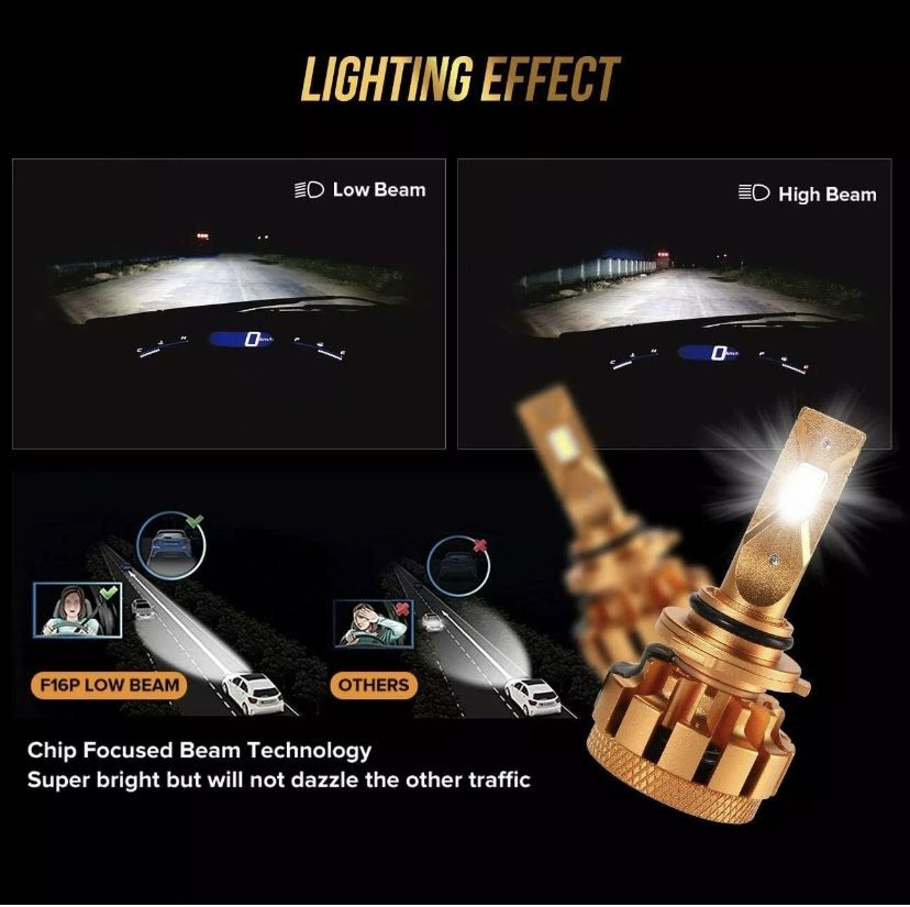 Auxbeam LED Headlight Replacement Bulbs