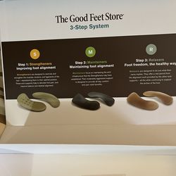 Complete 3 Step System From Good Feet