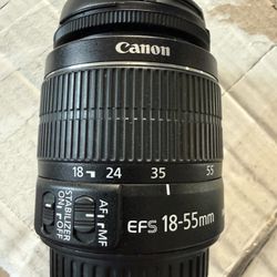 Canon Lenses 