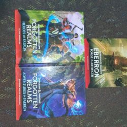 Dungeons & Dragons Forgotten Realms Expansions