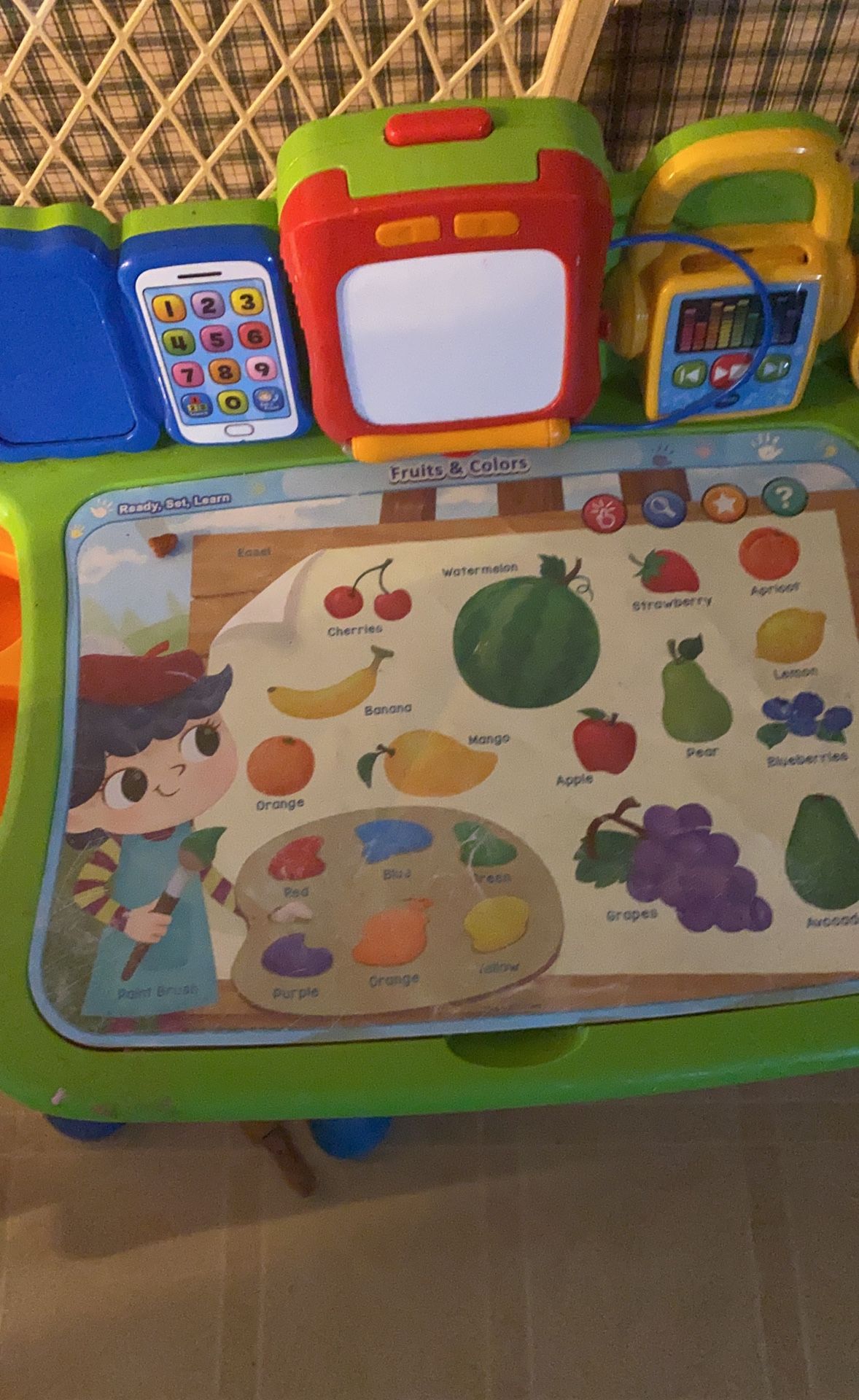 Activity Table