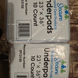 Underpads 