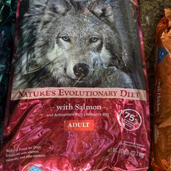 Blue Wilderness 28lbs 